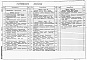 Состав фльбома. Типовой проект 902-5-3Альбом 3 Архитектурно-строительная часть    