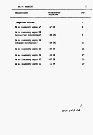 Состав альбома. Типовой проект 411-1-135.86Альбом 4 Ведомости потребности в материалах.     
