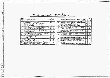 Состав альбома. Типовой проект 902-3-21Альбом 2 Технологическая и строительная части. Заказные спецификации