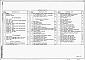 Состав фльбома. Типовой проект 409-15-114.89Альбом 4  Электрооборудование силовое. Электроосвещение. Связь и сигнализация. Автоматизация технологических процессов и санитарно-технических систем     