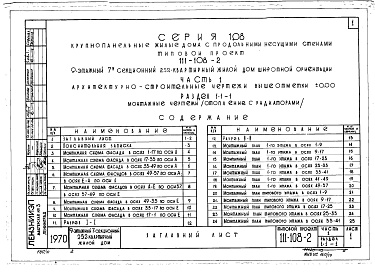 Состав альбома. Типовой проект 111-108-2Часть 1 Архитектурно-строительные чертежи выше 0.00