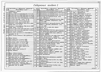Состав альбома. Типовой проект У.227-30-135.95Альбом 2 Отопление и вентиляция. Внутренний водопровод и канализация.Силовое электрооборудование и  электроосвещение.Автоматизация. Связь и сигнализация