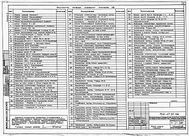 Состав альбома. Типовой проект 708-47.89Альбом 3 Конструкции железобетонные.      