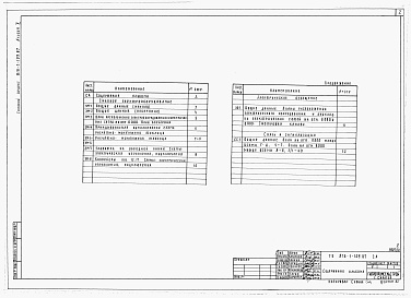 Состав альбома. Типовой проект 816-1-109.87Альбом 10 Силовое электрооборудование. Электрическое освещение. Связь и сигнализация