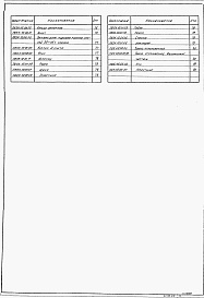 Состав альбома. Типовой проект 902-5-17.86Альбом 5 Проект производства работ. Приспособления для монтажа металлоконструкций (основные положения)    