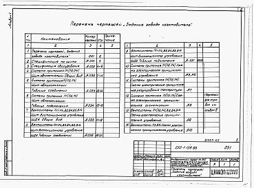 Состав альбома. Типовой проект 232-1-139.86Альбом 5 Чертежи-задания заводу-изготовителю     