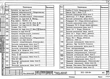 Состав альбома. Типовой проект 320-066.84Альбом 5. Игровая тематическая площадка «Гимнастический городок».      Примененные проектные материалы           Типовой проект <a href="/catalog/149881/">310-1-22</a>«Малые архитектурные формы и элементы благоустройства для улиц и площа