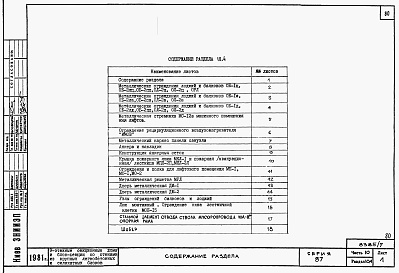 Состав альбома. Типовой проект 87-080/2Альбом 14 Часть 10 разделы 10.2, 10.3, 10.4, 10.5 Изделия заводского изготовления