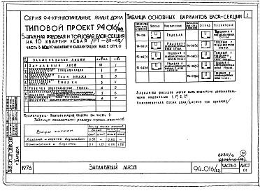 Состав альбома. Типовой проект 94-016/1.2Альбом 6 Часть 1 Архитектурно-строительные чертежи выше отм.0.000. Часть 2 Отопление и вентиляция Раздел 2-1 С радиаторами и конвекторами. Часть 3 Водоснабжение и канализация выше отм.0.000. Часть 4 Газоснабжение. Часть 5 Электрооборудование. Часть 6 Слаб