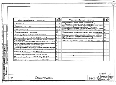 Состав альбома. Типовой проект 94-017/1.2Альбом 6 Часть 01 Архитектурно-строительные чертежи ниже отм.0.000 Раздел 01-4 Вариант с конструкциями  из легкого бетона. Ленточные фундаменты