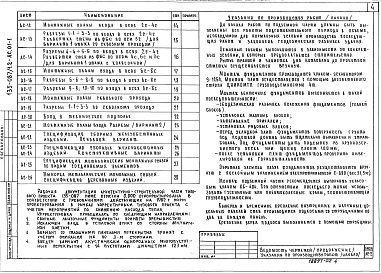 Состав альбома. Типовой проект 135-087/1.2Альбом 2 Архитектурно-строительные чертежи ниже отметки 0.000. Здание с ленточными фундаментами АС.01-1 