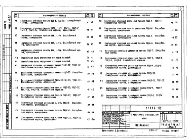 Состав альбома. Типовой проект 111-152-13/1Альбом 23 Внутренние стеновые панели (Р10.2-1)