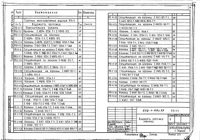 Состав альбома. Типовой проект 252-1-119с.83Альбом 11 Изделия железобетонные