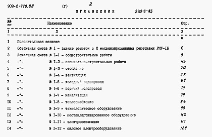 Состав альбома. Типовой проект 902-2-449.88Альбом 5 Сметы     