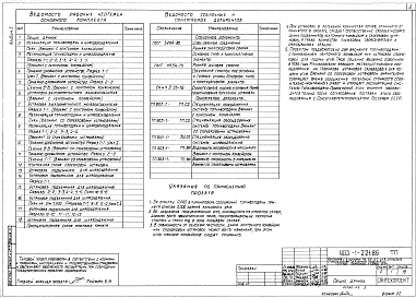Состав альбома. Типовой проект 903-1-221.86Альбом 5 Топливоподача и шлакозолоудаление