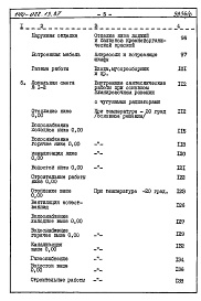 Состав альбома. Типовой проект 144-022.13.87Альбом 6 СМ 1 Сметная документация. Книга 1