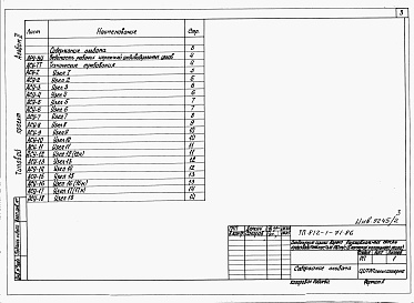 Состав альбома. Типовой проект 812-1-71.86Альбом 2 Архитектурные решения. Узлы.