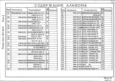 Состав альбома. Типовой проект 901-3-238.87Альбом 5  Строительные изделия