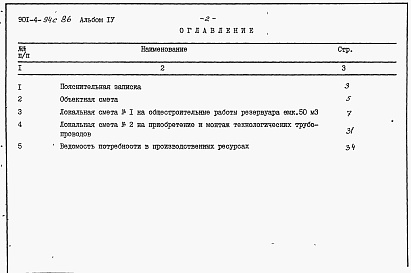 Состав альбома. Типовой проект 901-4-94с.86Альбом 4 Сметы.     