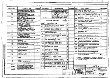 Состав альбома. Типовой проект 114-89-2/1.2Альбом 4 Архитектурно-строительные чертежи ниже отметки 0.000. Вариант подвала с культурно-бытовыми помещениями (1.0-3)