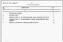 Состав фльбома. Типовой проект 901-4-94с.86Альбом 4 Сметы.     