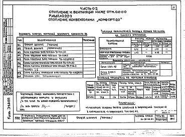 Состав альбома. Типовой проект 114-96-58.84Альбом 1 Часть 0.1 Архитектурно-строительные чертежи ниже отм. 0.000. Часть 0.2  Отопление и вентиляция ниже отметки 0.000. Часть 0.3. Водоснабжение и канализация ниже отм. 0.000 