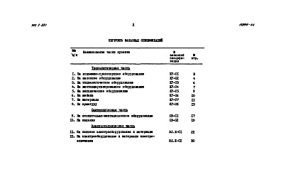 Состав альбома. Типовой проект 902-2-320Альбом 5 Заказные спецификации. Примененный из типового проекта 902-2-321