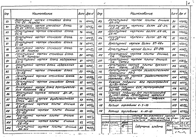 Состав альбома. Шифр ПС-143 СборныеАльбом 1 Рабочие чертежи