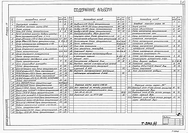 Состав альбома. Типовой проект 901-2-156.87Альбом 4 Электротехническая часть                