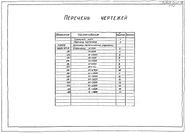 Состав альбома. Серия 7.406-1 УнифицированныеВыпуск 2-2 Лестницы металлические стремянки