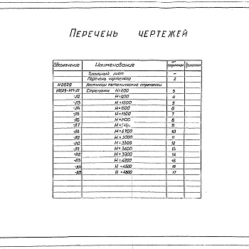 Состав фльбома. Серия 7.406-1 УнифицированныеВыпуск 2-2 Лестницы металлические стремянки