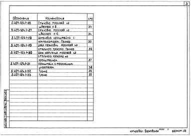 Состав альбома. Серия 5.407-124 ПрокладкаВыпуск 1 Материалы для проектирования и рабочие чертежи 