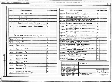 Состав альбома. Типовой проект 113-24-208.86Альбом 6 Примененный из ТП 24-0214.86 Часть 10 Монтажные узлы и детали