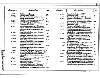 Состав альбома. Типовой проект 416-0-11.90Альбом 3 Планировочные элементы помещений здравоохранения
