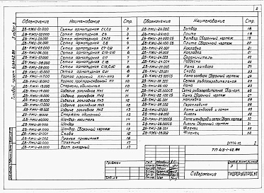 Состав альбома. Типовой проект 413-1-42.86Альбом 2 Строительные изделия.     