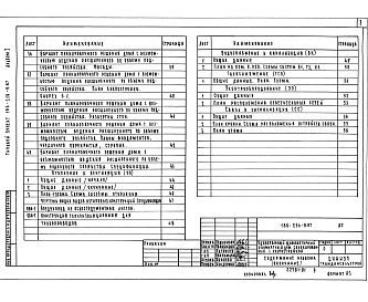 Состав альбома. Типовой проект 186-214-9.87Альбом 1 Архитектурно-строительные, санитарно-технические и электротехнические чертежи.