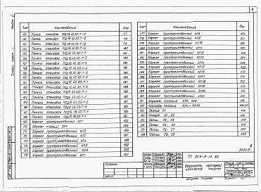 Состав альбома. Типовой проект 805-9-16.86Альбом 6 – Изделия заводского изготовления и узлы.    