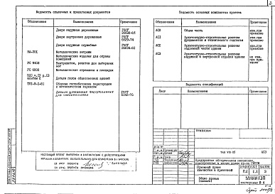 Состав альбома. Типовой проект VIII-05АС3 Архитектурно-строительные решения наружной и внутренней отделки, оформления и рекламы здания