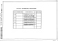 Состав фльбома. Типовой проект 271-15-30.89Альбом 1 Часть 4 Спецификация оборудования.