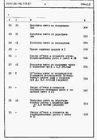Состав альбома. Типовой проект 111-26-116.1.13.87Альбом 2 Раздел 8-1 Сметы (книги 1 и 2)