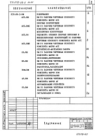Состав альбома. Типовой проект 272-28-5Альбом 6 Ведомости потребности в материалах.