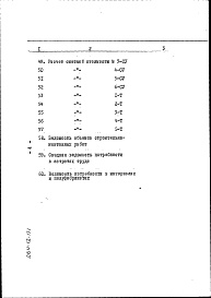 Состав альбома. Типовой проект 264-12-171Альбом 5 Сметы