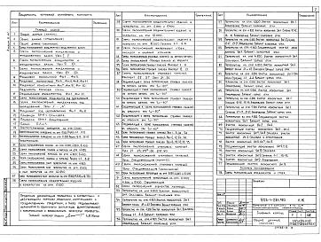 Состав альбома. Типовой проект 903-1-281.90Альбом 6 Часть 1  Конструкции желзобетонные 