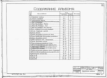 Состав альбома. Типовой проект 7-02-296Альбом 1 Строительная часть