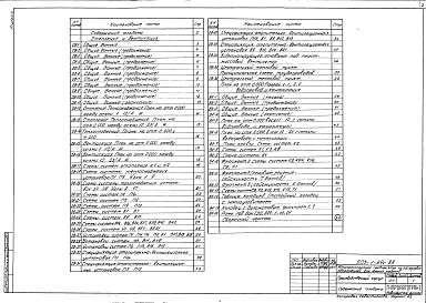Состав альбома. Типовой проект 503-1-69с.88Альбом 5 Отопление и вентиляция. Внутренние водопровод и канализация    