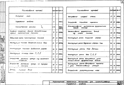 Состав альбома. Шифр СК5101-71 ТранспортныеАльбом 1 Материалы для проектирования