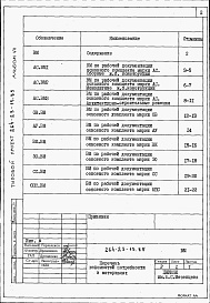 Состав альбома. Типовой проект 901-2-167с.13.89Альбом 5 Сметы