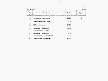 Состав альбома. Типовой проект 903-4-79.87Альбом 6 Спецификация оборудования