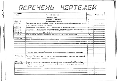 Состав альбома. Типовой проект 406-9-92Альбом 2 Рабочие чертежи механизма подъема заслонки Q=220 кг; Н=600 мм, пневматического ТРН5893