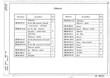 Состав альбома. Типовой проект 407-1-81Альбом 6 Примененный из ТП 407-1-83 Нестандартизированное оборудование.     Часть 1 — Система топливная с баком емк. 250 л.     Часть 3 — Бак для воды емк. 60 л.     Часть 4 — Бак для аварийного слива масла емк. 250 л.     Часть 5 &mdash